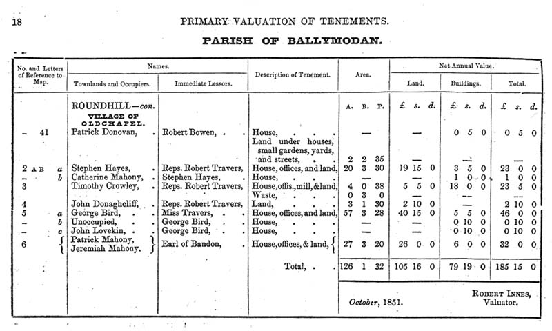 Ballymodan B8.jpg 67.2K